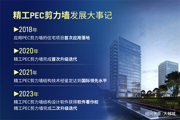 大事记.jpg