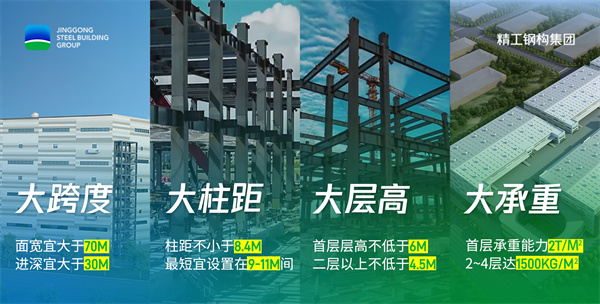 四大要求.jpg