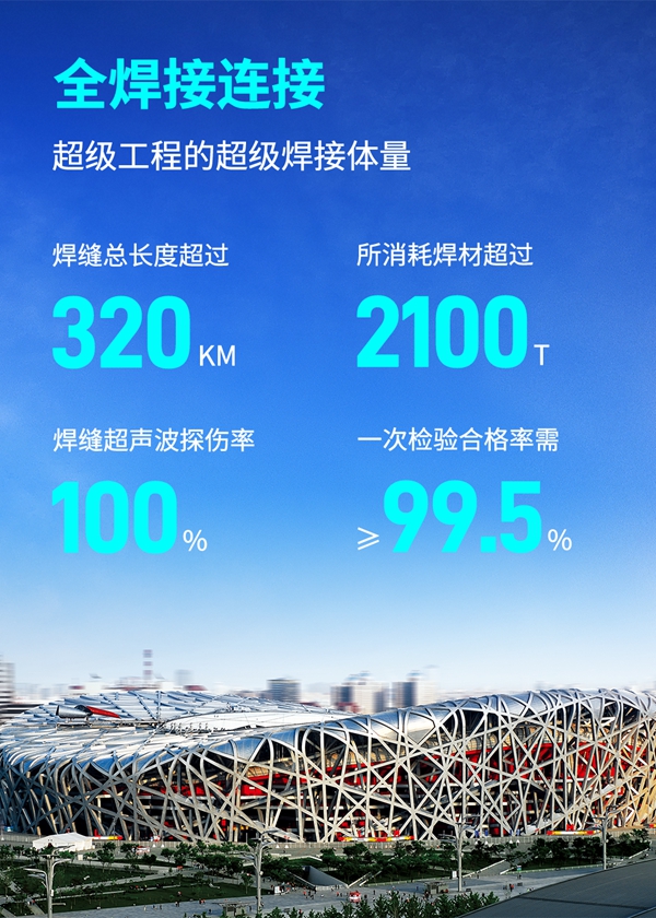 全焊接连接-图.jpg